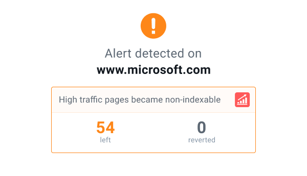 Alert detected in ContentKing when high traffic pages based on Adobe Analytics data became non-indexable