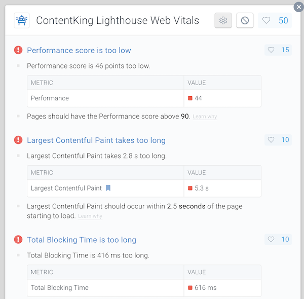 Screenshot of ContentKing page detail screen showing lighthouse improvements