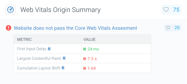 ContentKing audits the Core Web Vitals Assessment, and three Core Web Vitals