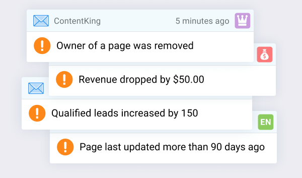 Examples of alerts that are triggered when enrichment fields on pages that ContentKing monitors change, e.g. when the revenue attributed to the page drops by $50.00.
