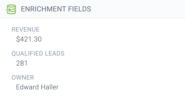 Page detail in ContentKing showing following enrichment fields: the revenue attributed to the page, the number of qualified leads generated by the page, and the owner of the page. Page detail in ContentKing showing following enrichment fields: the revenue attributed to the page, the number of qualified leads generated by the page, and the owner of the page.