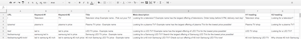 Keywords spreadsheet Keywords spreadsheet