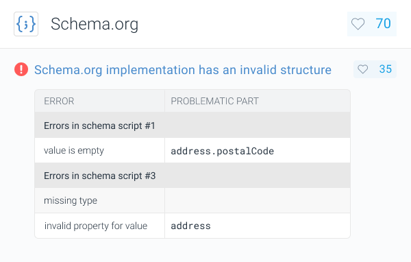 ContentKing Issue reporting that a schema.org implementation has an invalid structure