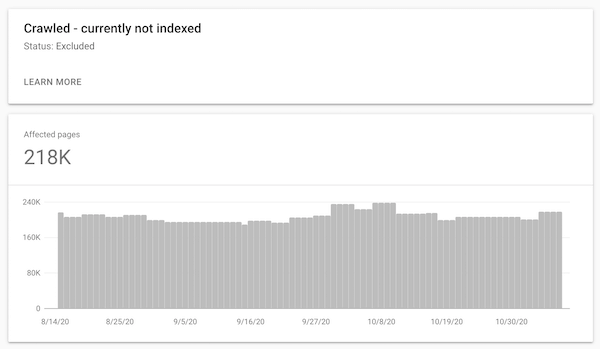 Crawled - currently not indexed Google Search Console screenshot