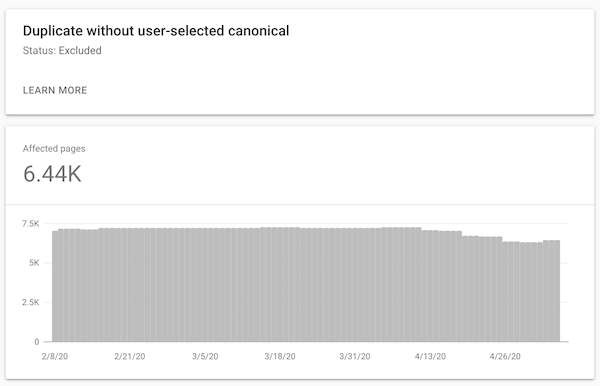 Duplicate without user-selected canonicalin Google Search Console