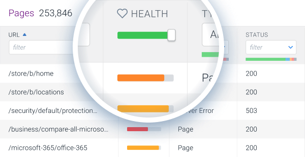 ContentKing health