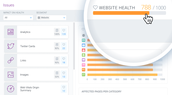 ContentKing health