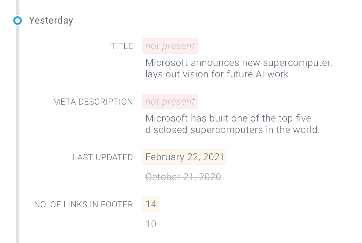 Tracked Changes on Page detail in ContentKing showing changes that ContentKing tracked on the page yesterday Tracked Changes in ContentKing showing that a title and meta description of a page were removed, the last updated property was changed, and the number of links in the footer decreased