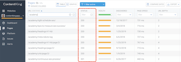 Screenshot of ContentKing's Pages overview showing URLs and their HTTP status codes. Screenshot of ContentKing's Pages overview showing URLs and their HTTP status codes.