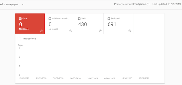 Google Search Console Index Coverage Report provides data only until September 1st