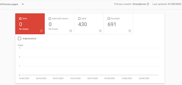 Google Search Console Index Coverage Report provides data only until September 1st Google Search Console Index Coverage Report provides data only until September 1st