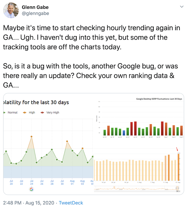 Rankings were suspiciously fluctuating on Saturday, August 15