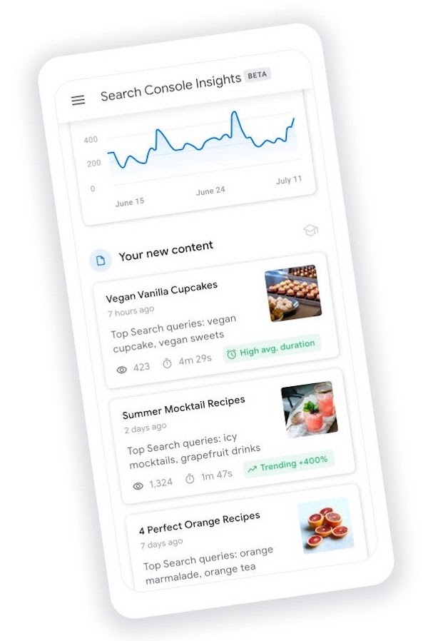 Google Search Console rollsout Insights for publishers and content creators Google Search Console rollsout Insights for publishers and content creators