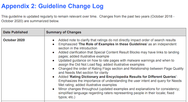The updated quality rate guidelines contain a summary of changes