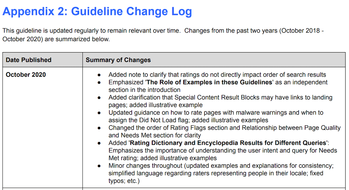 Quality update. Update пример. Minor changes. Perform_update examples.