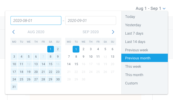 Open date range selector on dashboard in ContentKing letting users get a report for any date period