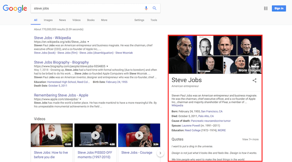 The Person Schema.org type - Steve Jobs The Person Schema.org type - Steve Jobs