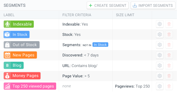 Segments overview showing all segments created for the website in ContentKing