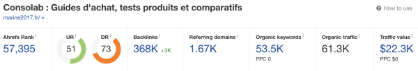 An expired domain od Marine Le Pen still has real value