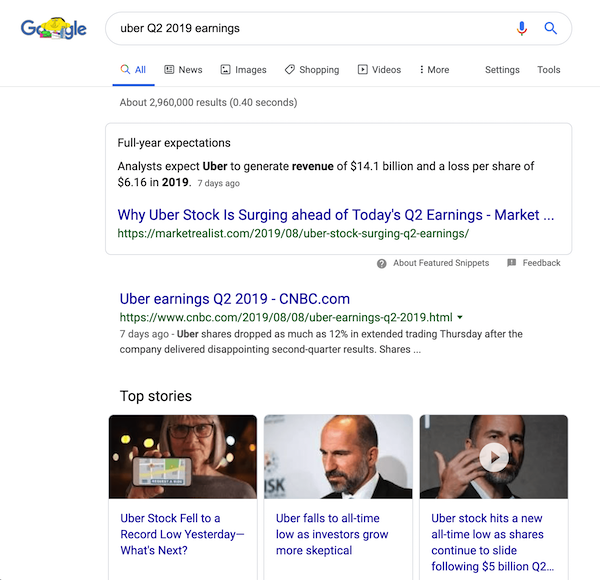 Search results for the query “uber Q2 2019 earnings” showing recent news articles about the Q2 2019 earnings report. A screenshot of the search results for the query “uber Q2 2019 earnings”.