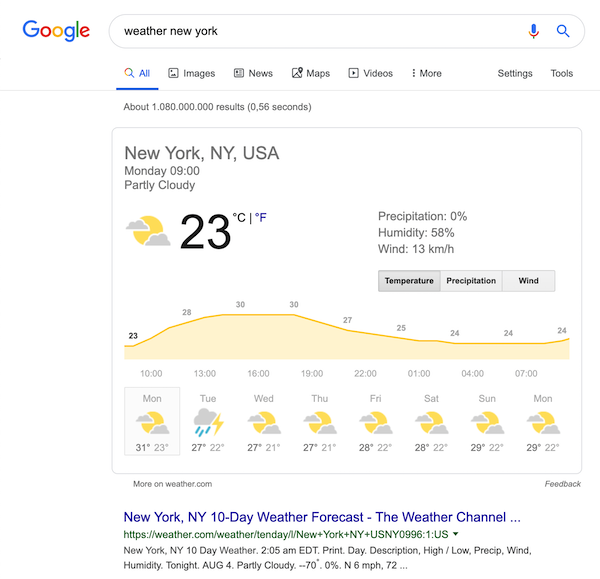Search results for the query “weather new york” showing the weather forecast for New York. A screenshot of the search results for the query “weather new york”