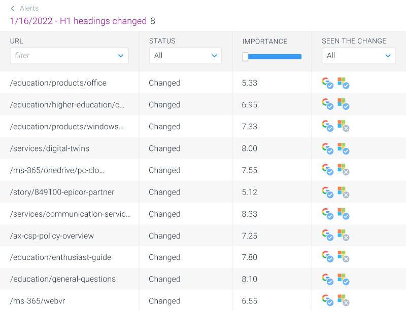 Analyze your Log Files with ContentKing