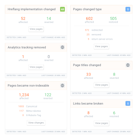 ContentKing Alerts notify you when disasters strike, allowing you to resolve problems before your search engine visibility is affected. ContentKing Alerts notify you when disasters strike, allowing you to resolve problems before your search engine visibility is affected.