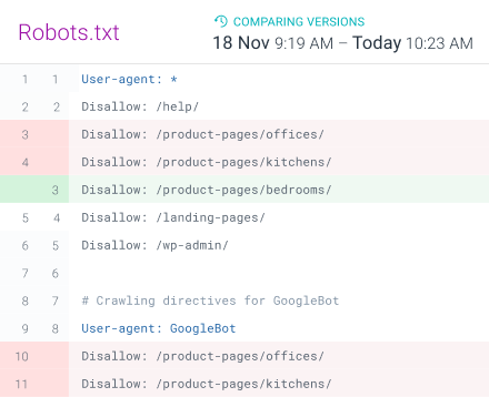 Keep track of all robots.txt changes and be notified when you need to take action