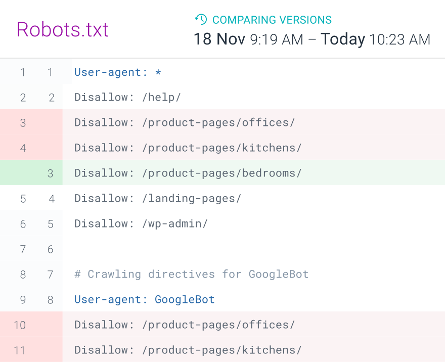 contentking-features-changetracking-robots-txt@2x.png