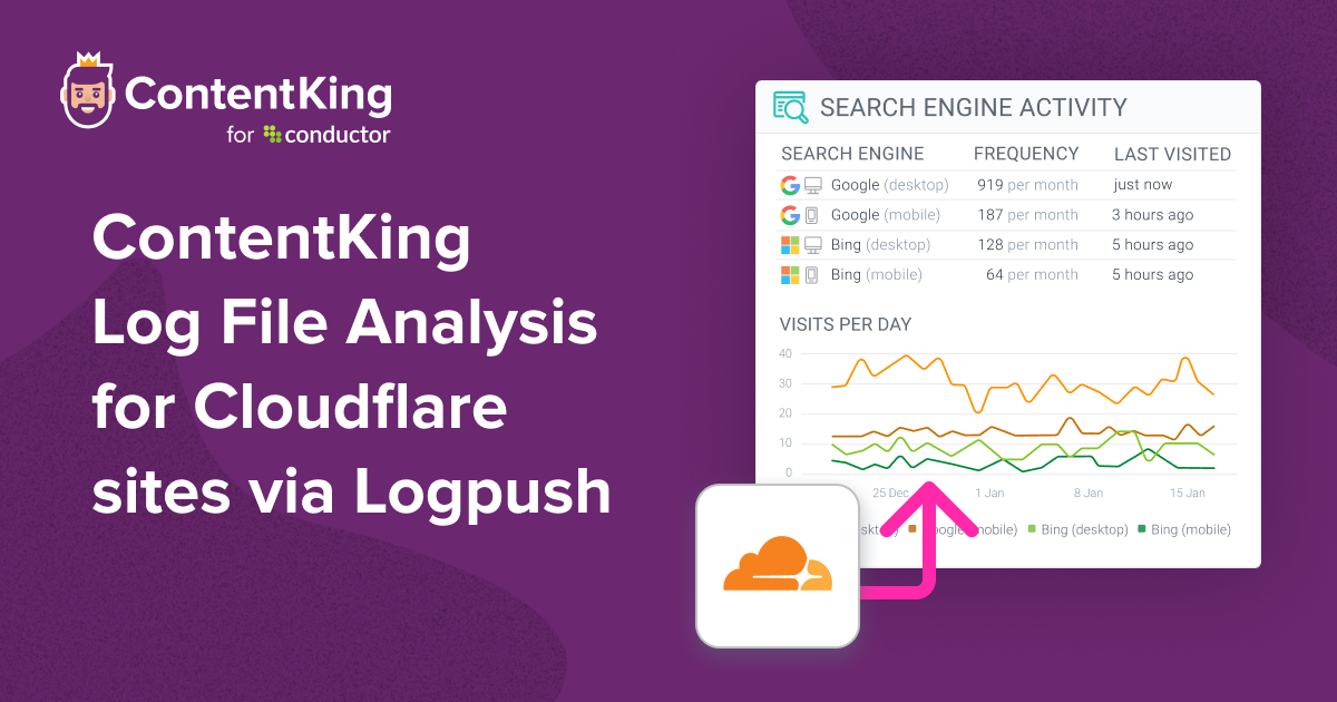Realtime Log File Analysis now available for Cloudflare sites via Logpush