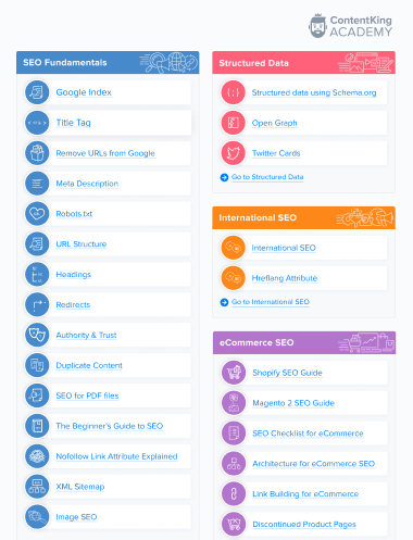 Website King Marketing: Off Page SEO, @towhisah, Towhi Hussen posted on the topic