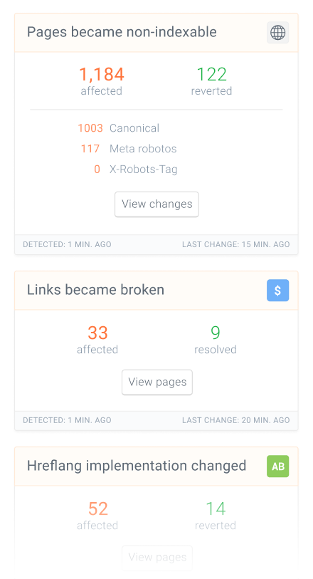Various open alerts for pages affected by SEO issues. Various open alerts for pages affected by SEO issues.