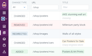 Overview of multiple tracked changes across a website. Overview of multiple tracked changes across a website.
