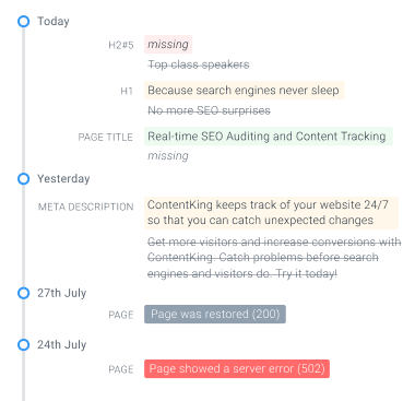 Timeline showing various content changes for a page.