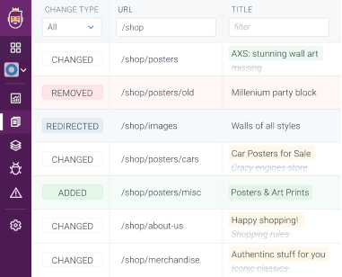 Overview of multiple tracked changes across a website.