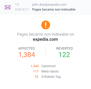 SEO alert on travel website about pages becoming non-indexable.
