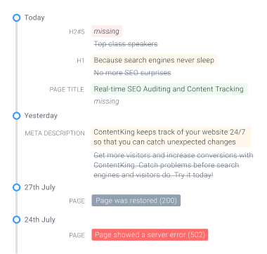 Timeline showing various content changes for a page.