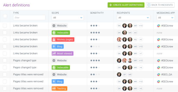 Multiple alert definitions of the same alert type being configured in ContentKing A screenshot showing multiple alert definitions of the same alert type being configured in ContentKing