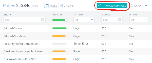 Screenshot of the Tracked Changes button on the Pages screen in ContentKing