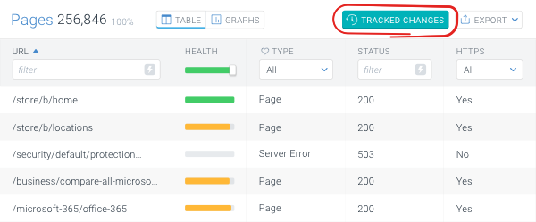 The Tracked Changes button on the Pages screen that allows you to access the Change Tracking feature Screenshot of the Tracked Changes button on the Pages screen in ContentKing
