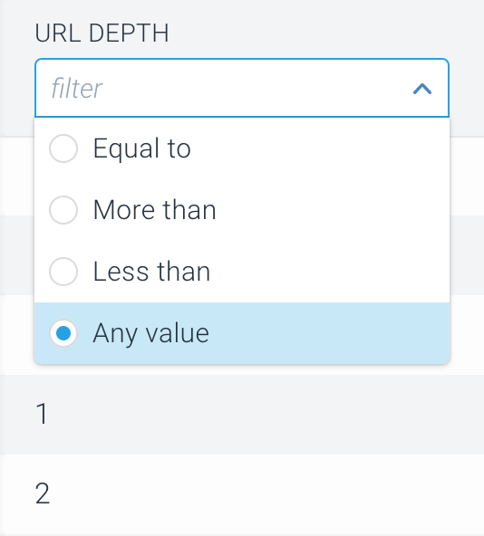 The URL Depth column in ContentKing Screenshot of the URL Depth column in ContentKing