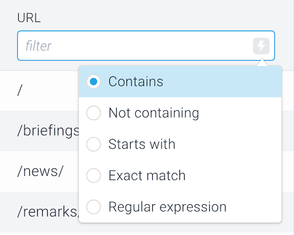 The URL column in ContentKing Screenshot of the URL column in ContentKing