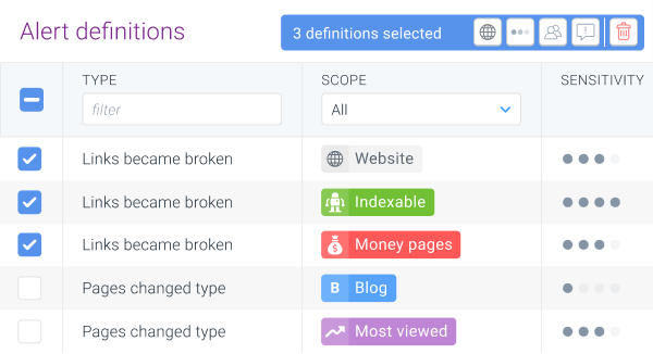Bulk actions for editing multiple alert definitions at once in ContentKing Screenshot of the bulk actions toolbar for editing multiple alert definitions at once in ContentKing