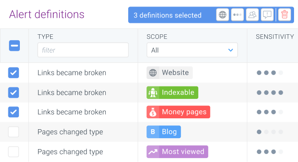 Screenshot of the bulk actions toolbar for editing multiple alert definitions at once in ContentKing