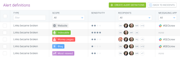 Alert definitions for different segments with different sensitivity levels in ContentKing Screenshot showing alert definitions for different segments with different sensitivity levels in ContentKing