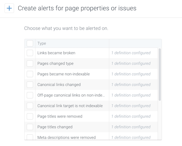 Supported triggers for the alerts about page properties and issues