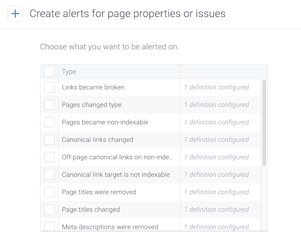Supported triggers for the alerts about page properties and issues Supported triggers for the alerts about page properties and issues