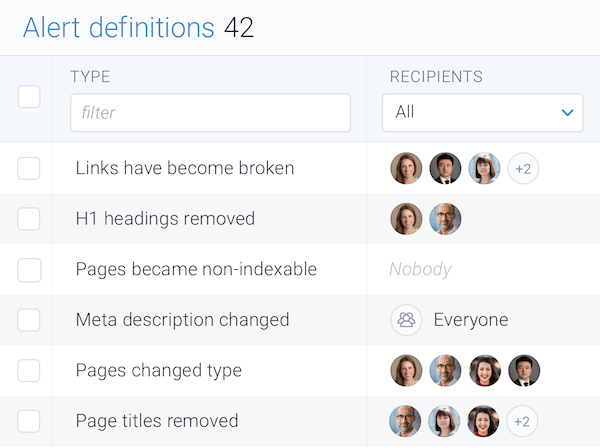 In ContentKing you can set different recipients for different alerts Screenshot showing a different different recipients for different alert definitions in ContentKing