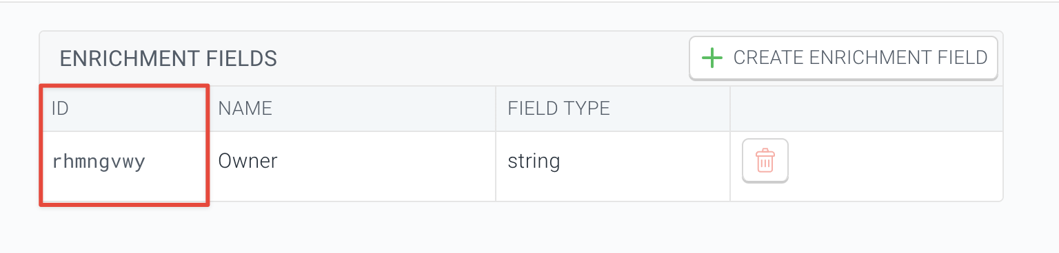 ContentKing - Enrichment Field id ContentKing - Enrichment Field id