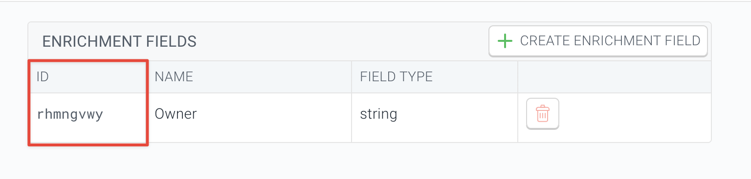 ContentKing - Enrichment Field id